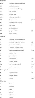 Optimization of a two-step CH4/air reaction mechanism in a CO2-enriched environment for high-fidelity combustion simulations